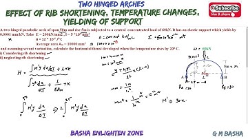 Effect of rib shortening I Temperature changes I yielding of support I Two hinged arches I