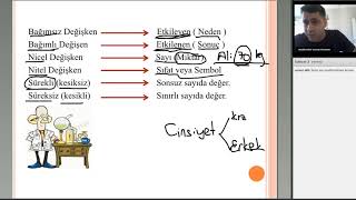 2024 Kpss Ölçme Ve Değerlendirme Genel Tekrar - Ci̇han Üzbaş