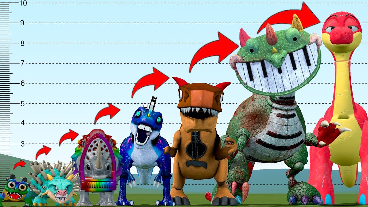SIZE COMPARISON OF NEW DINO TOY PIANOSAURUS TEAM HORROR POPPY PLAYTIME 4 in Garry's Mod!