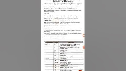 Chemistry Chapter 6 General Principles and Processes of Isolation Of Elements Part 1