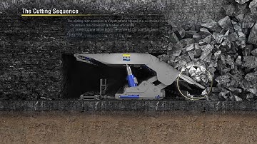 HBT The Principle of Longwall Top Coal Caving (LTCC)