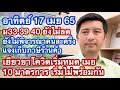 อา 17 เมย 65 ไม่พิจารณาคนละครึ่ง ภาษีร้านคนละครึ่ง 10 มาตรการ เริ่มไม่พร้อมกัน ลงทะเบียนบัตร 65