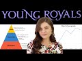 Young Royals 👑 Season One - Deep Dive (recap &amp; analysis)