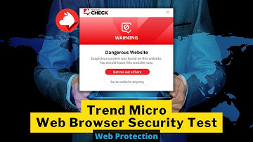Trend Micro Browser Security Review | Trend Micro Check - Browser Security | 2022