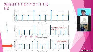 INTERPOLATION & RESAMPLING BY A FRACTION(I/D)  -MULTIRATE SIGNAL PROCESSING