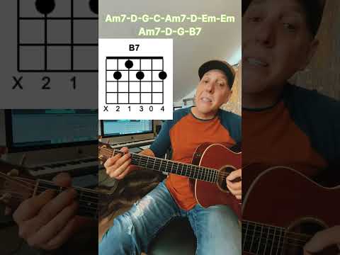 Killing Me Softly With His Song Guitar Lesson (Easy Key) with Strumming Patterns Full Song Tutorial