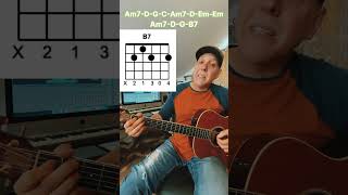 Killing Me Softly With His Song Guitar Lesson (Easy Key) with Strumming Patterns Full Song Tutorial