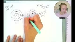 Ionic Bonding   GCSE Chemistry   5 September 2025