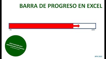 Barra de progreso en Excel