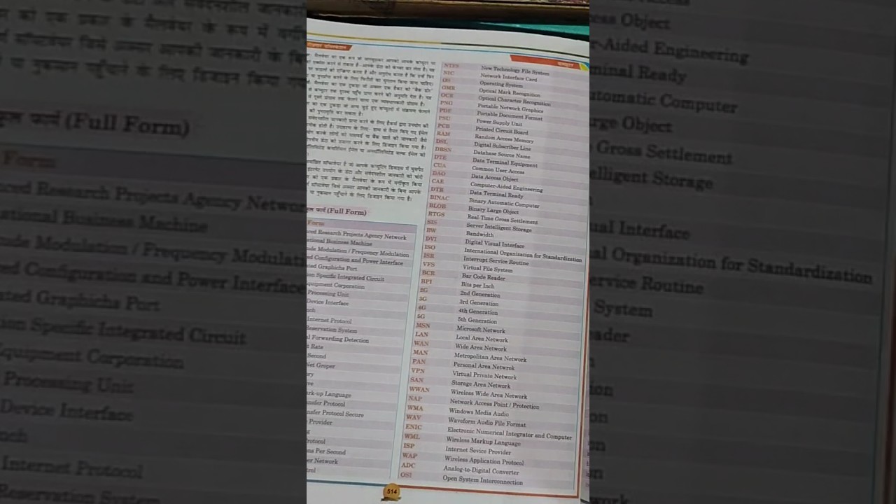 gs shudha book review