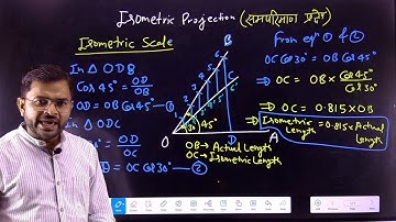 CUET LEET | Isometric Projection @PolytechnicPathshala