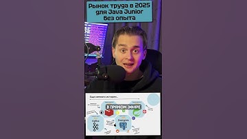 Что делает команда Git Clone