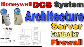 Honeywell DCS System Architecture
