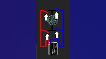 H-Bridge Motor Control Explained