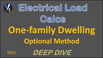 One-Family Optional Service Calculation - Deep Dive 2023