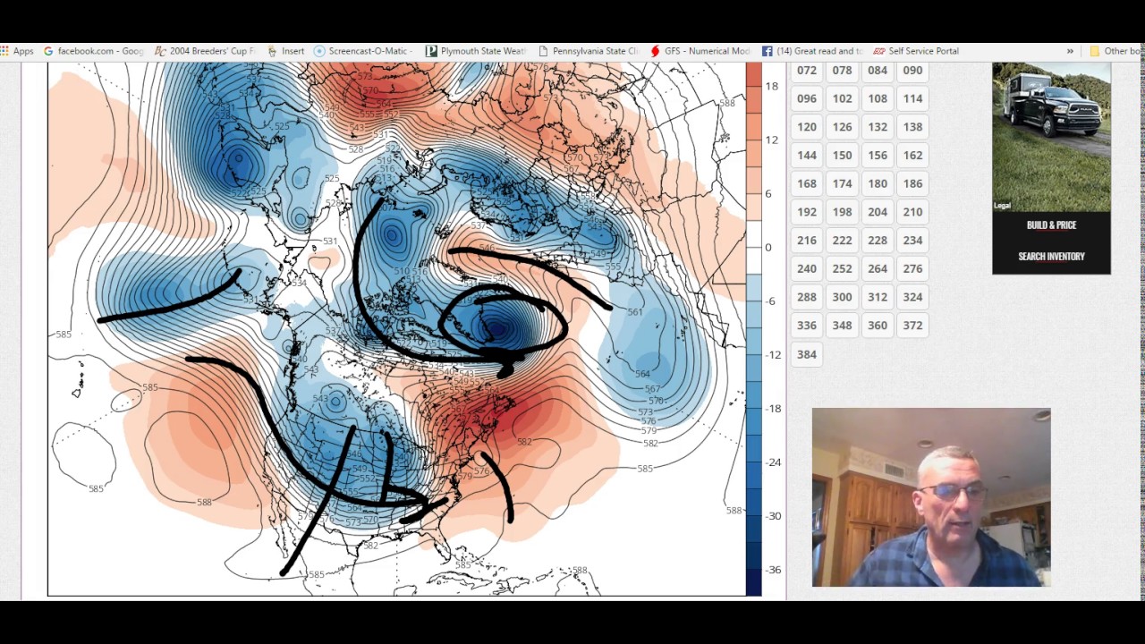 long range weather What Is Blocking?