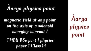 Magnetic field BSc Part 1 physics paper 1 Class 14 #tmbuphysics #Bscpart1physics #tmbu