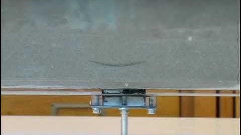 Sheetflow Concentration Tracking Mode