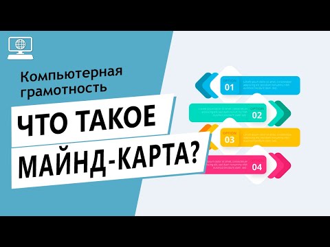 Значение слов майнд карта. Что такое майнд карта.