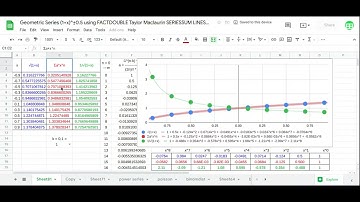 Geometric Series (1+x)^⨦0 5 in Taylor Maclaurin SERIESSUM LINEST Polynomial Regression Google Sheets