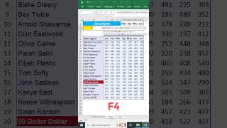 How to use Index and Match in Excel shorts