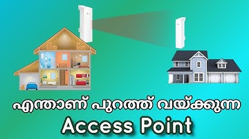 TP-LINK CPE210 | എന്താണ് ഔട്ട്‌ ഡോർ ആക്സസ്സ് പോയിന്റ് | Dineesh Kumar C D | Access Point