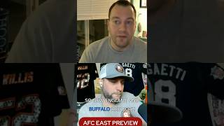 Breaking down the odds to win the