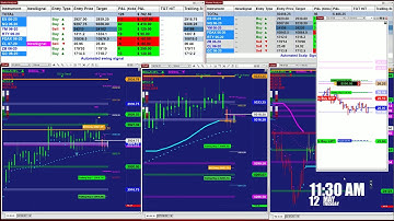 Autotrader, Automated Trading, Ninja Trader, E-mini S&P 500 Futures,2058 Best Pro Trade.Com