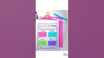 Character Traits Interactive Notebook Pages