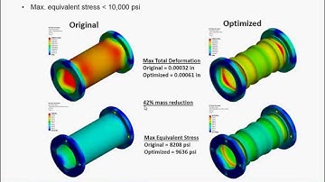 Topology Optimization | ANSYS e Learning | CAE Associates