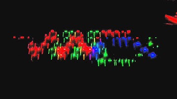 Razer chroma custom lighting HeartWave