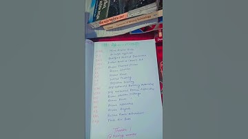 #All Full forms #Mine Rescue Rule1985## Short video #📸📸