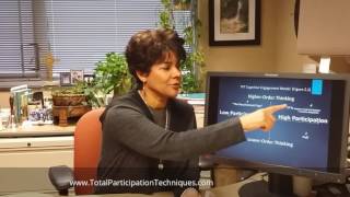 Total Participation Techniques What Matters Most