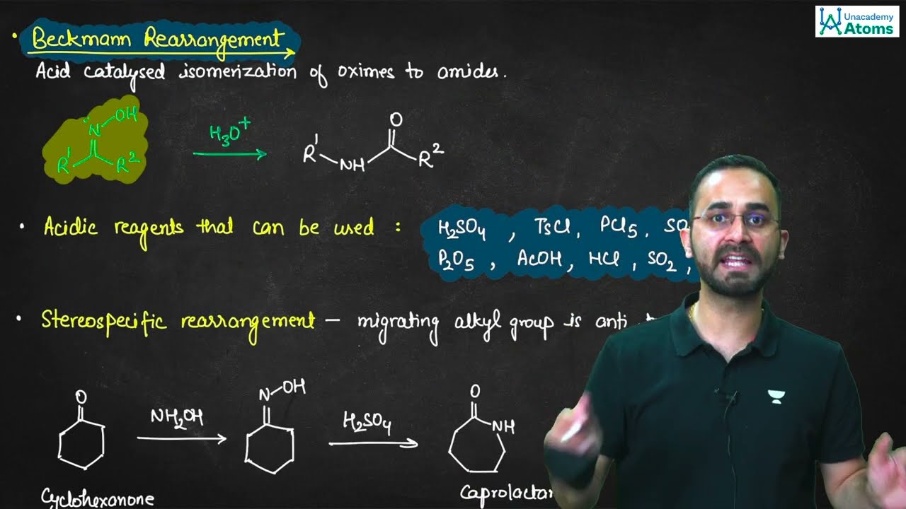 Organic Name Reactions: Beckmann Rearrangement | Unacademy Atoms | Paaras Thakur