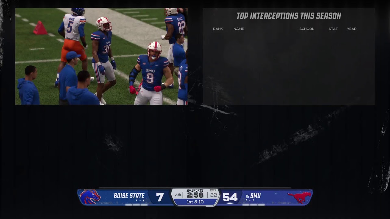 Smu v bsu