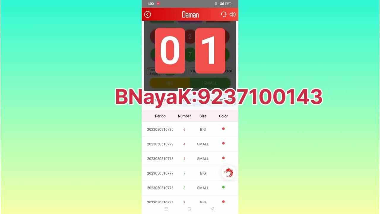 Daman Trading No 1 Company in India BNayaK DAMAN YouTube