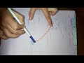 Neuron,structure of neuron ,type and its functions