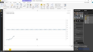 Power BI Custom Visuals - Pulse Chart