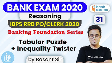 6:00 PM - SBI PO and IBPS RRB PO/Clerk 2020 | Reasoning by Basant Tripathi | Tabular Puzzle