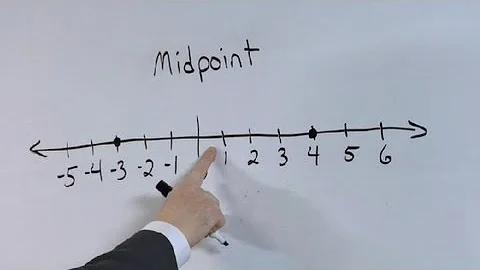 How to Show the Midpoint on a Number Line : Math Made Easy