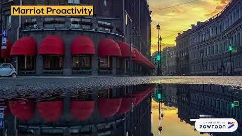 Proactive Vs. Reactive