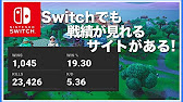 フォートナイト Switchでも戦績が見れちゃうサイトがある やり方を分かりやすくご紹介します Fortnite Youtube