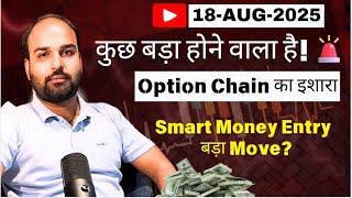 Nifty &amp; Bank Nifty Price Action Analysis For 18 Aug 2025