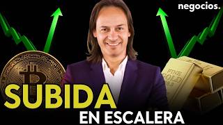 ESPECULACIÓN Y TRADING | Bitcoin hacia los 75k, récord del oro y el secreto del algoritmo del DAX