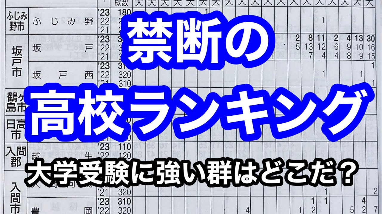 大学受験に強い高校はどのグループだ？私立・公立・高入・中入・併願・単願に細分化してランク付けしてみた