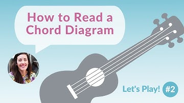 How to Read a Chord Diagram | Let
