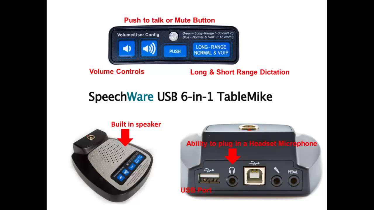 SpeechWare 6-in-1 TableMike