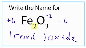 How to Write the Name for Fe2O3