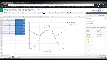 PLTW IED - Cam Design - Creating a Motion Graph in Sheets