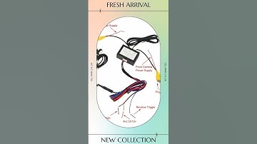 Car Parking Camera Video Channel Converter Front And Rear View Two-Way Control Box With Manual Sw...